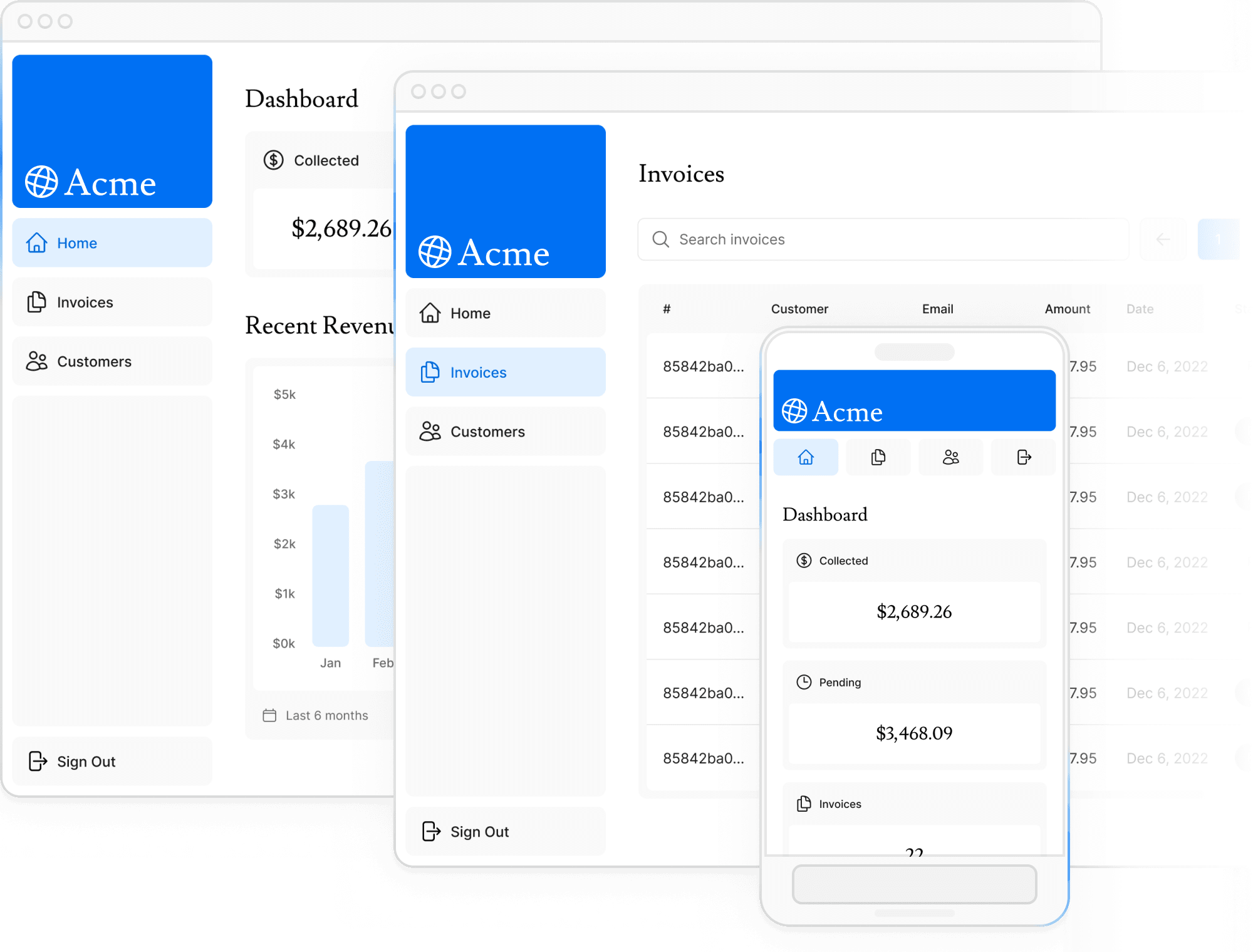 Screenshot of dashboard project